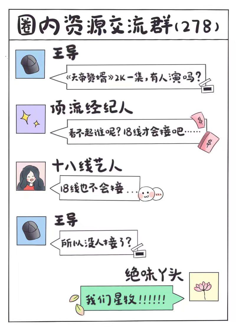 论消灭王子病的可行性报告text